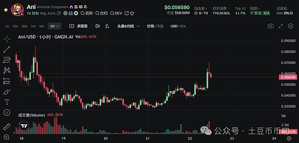 赵长鹏的意外假期：从铁血CEO到被迫退休的复杂心境