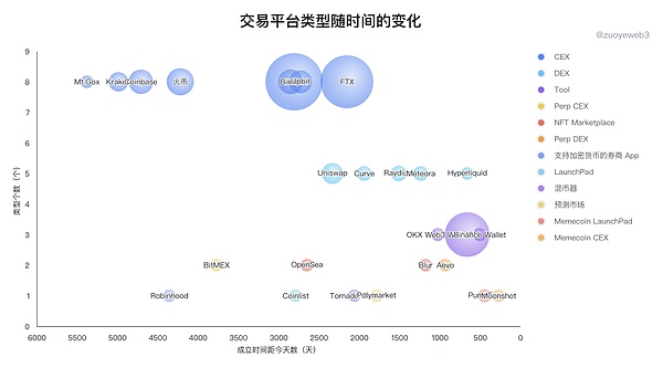 BNT狂飙27%！0.5美元大关已被突破，这里暗藏什么玄机？