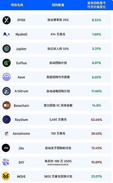 非农行情完美收官，我们的比特币空单成功斩获400点利润！