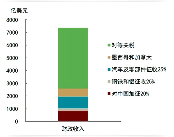 深度解密Nostr：一场去中心化社交的革命实验