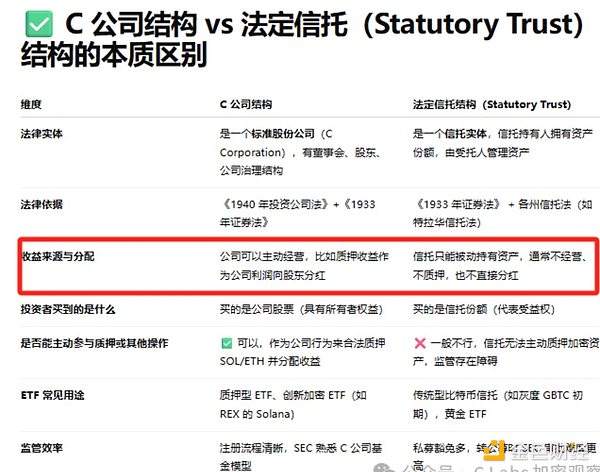 BH《黑洞联盟》：凤凰涅槃后的华丽转身