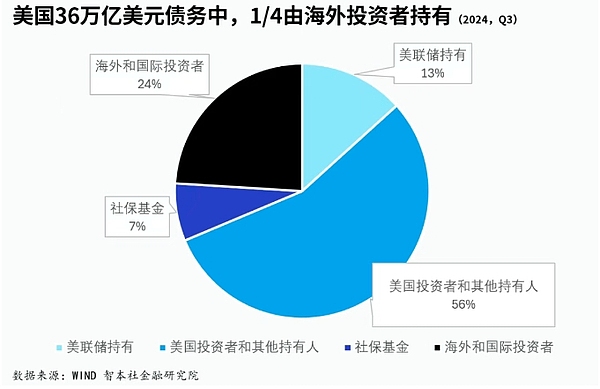 比特币ETF即将闯关成功？市场已开始狂欢