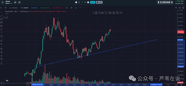 揭秘PEPE币背后的造富密码：NFT社区如何缔造新一代财富神话？