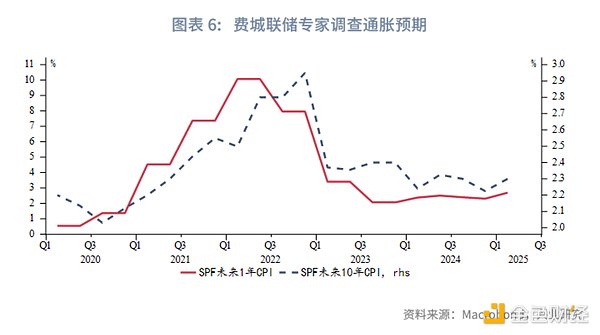 比特币即将起飞？资深分析师预测减半前或冲击4.5万美元
