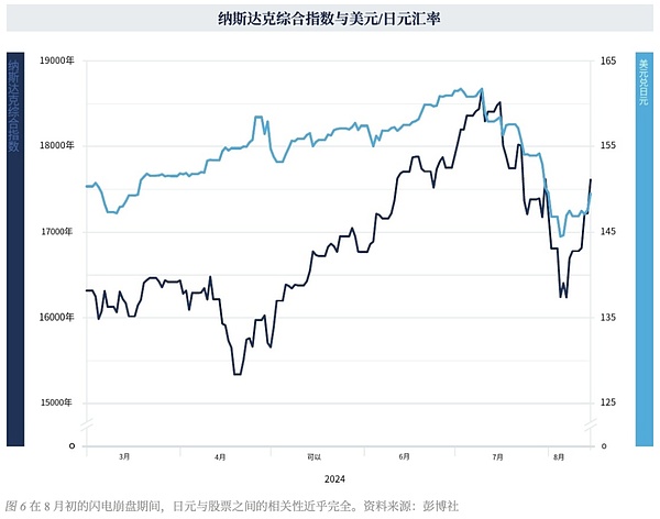 Uniswap开始收费了：是商业化的必然还是用户的反感？