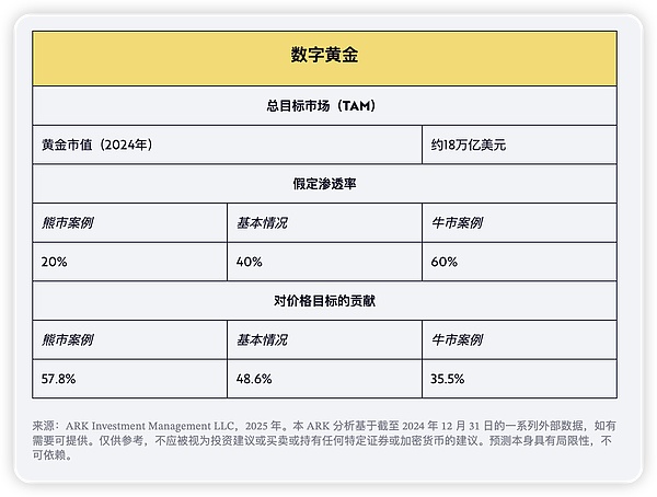 惊魂一夜！比特币上演旱地拔葱行情 背后藏着什么秘密？
