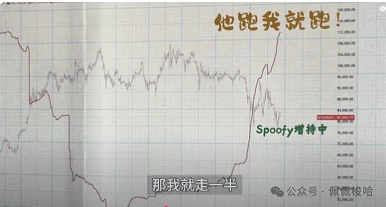 市场观察：地缘冲突阴影下的加密市场走向