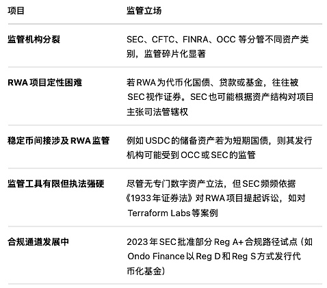 香港见证金融革命：LuxeVault如何重塑Web3时代的资产价值