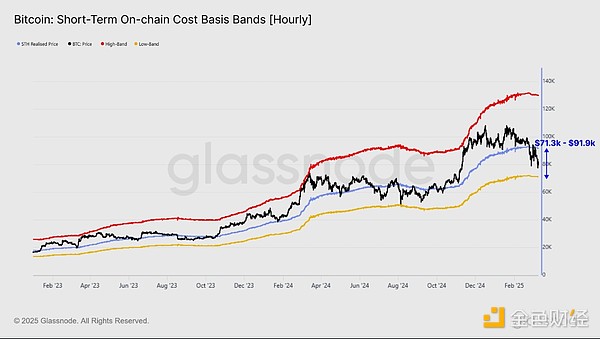 比特币破3万大关在望？这几点原因让多头更占上风