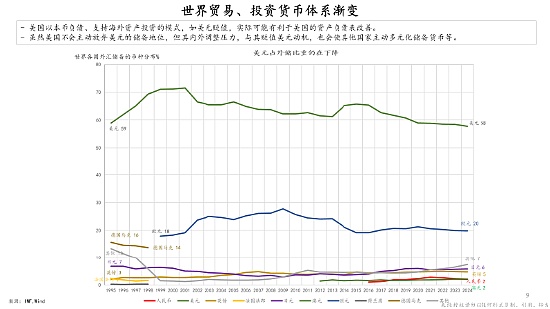 从欲望到体验：一位Web3游戏创业者的实战心得