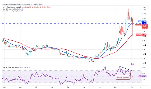 我眼中的ORDI：一场加密货币界的草根革命