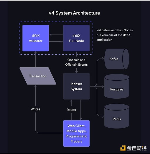 比特币软分叉：一场温和的革命
