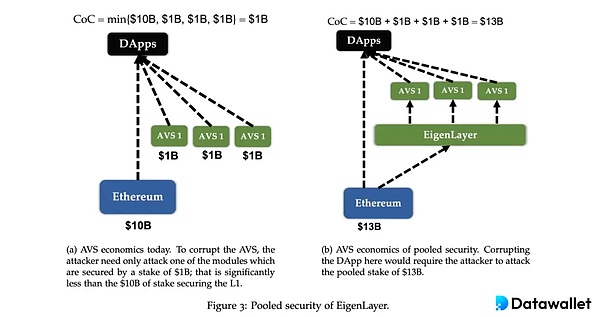 Web3安全警示录：当黑客比你更懂区块链