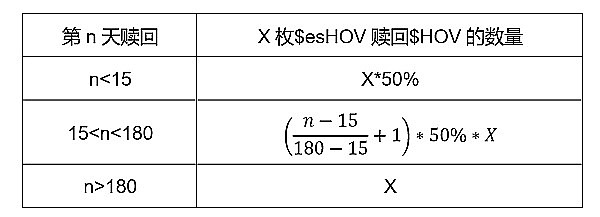 Kohl's的困境：迷因股狂欢背后的零售业寒冬