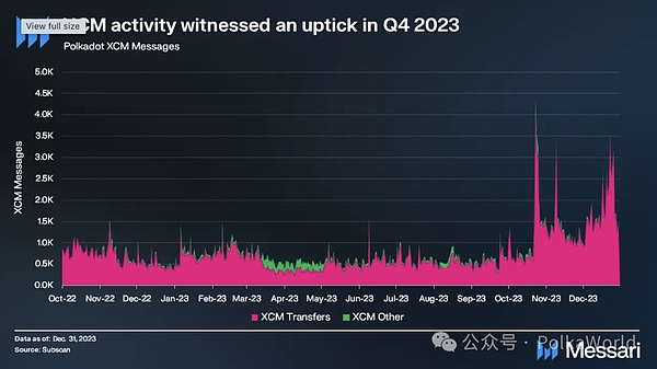 数字人民币推广困局：当0费率遇上支付生态链的博弈