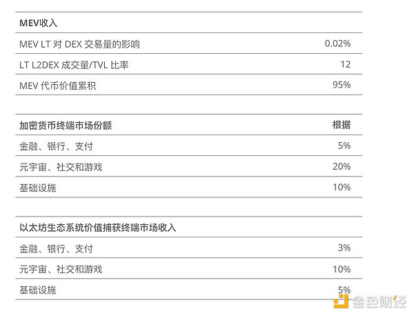 美联储加息与否，比特币7万美元目标雷打不动