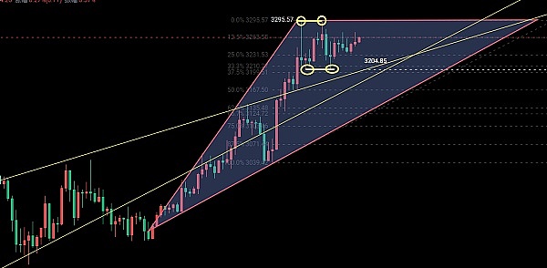 2024年值得埋伏的六款潜力链游：一个老玩家的真诚分享