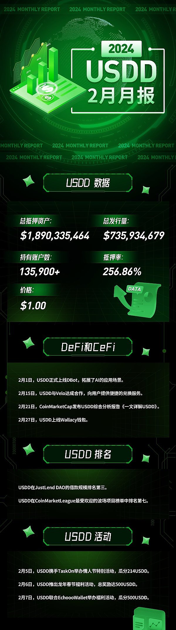 探索Web3未来：波卡技术与跨链实践的深度对话