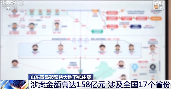 本土区块链企业突围记：万向凭什么上榜上海高成长企业？