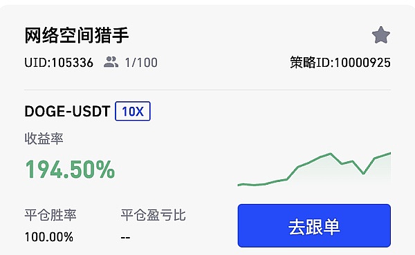 XRP或将面临死亡交叉困境