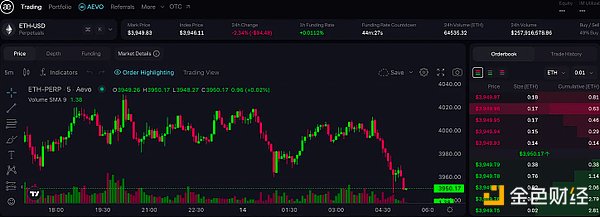 模块化区块链新星Celestia：从技术原理到市场表现的全方位解读