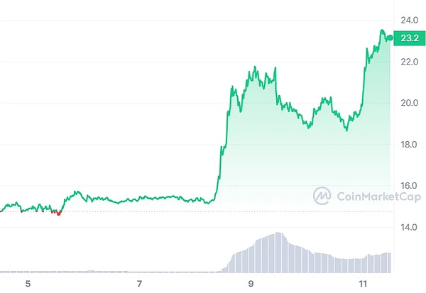 OpenAI权力游戏的背后：一场关于AI未来的理念之争