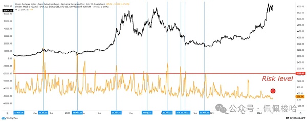 零知识证明语言大盘点：从Noir到Lurk的技术解析