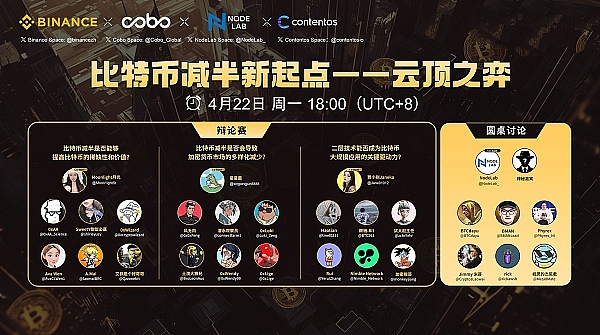 比特币正在上演黄金2.0奇迹？年末狂欢或将引爆56,000美元行情