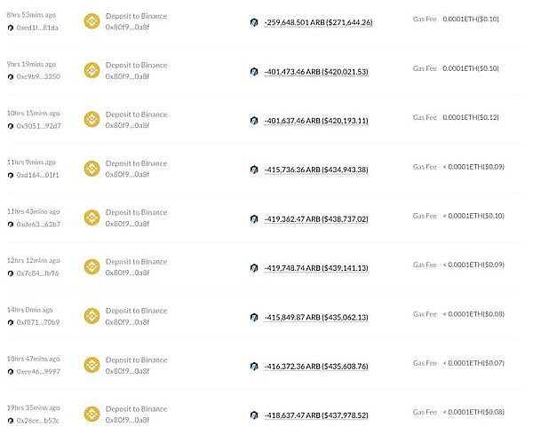 比特币：一场撼动传统金融的革命