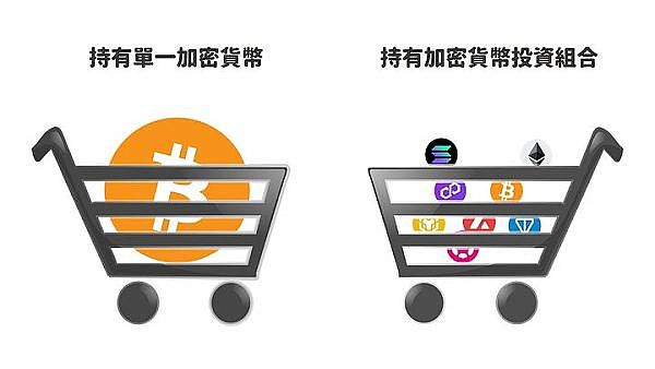 Uniswap的华丽蜕变：一个DEX帝国的崛起