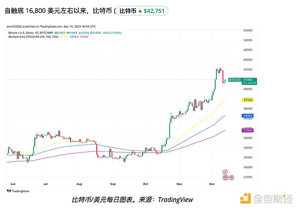 警惕！假冒Skype背后的惊天骗局