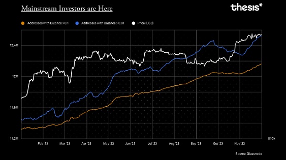 DePIN革命：当区块链遇上现实世界的百亿美金淘金热