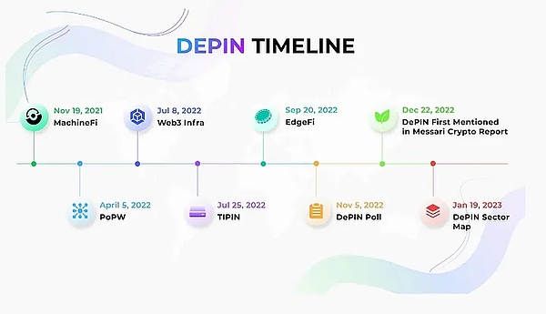 比特币以太坊午盘分析：震荡行情下的交易机会