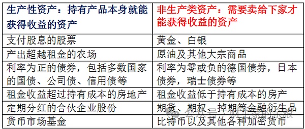 印度游戏产业的新浪潮：当4.2亿玩家遇上Web3革命