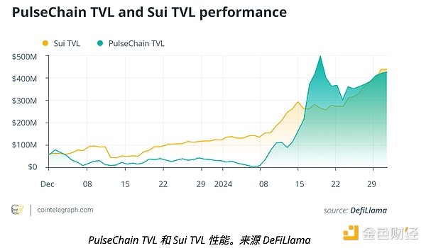 从麦当劳打工仔到币圈教父：赵长鹏的逆袭之路