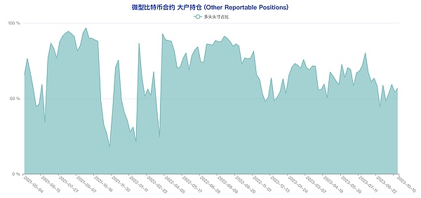 全链稳定币USDV：美债背书+社区驱动=稳定币新范式