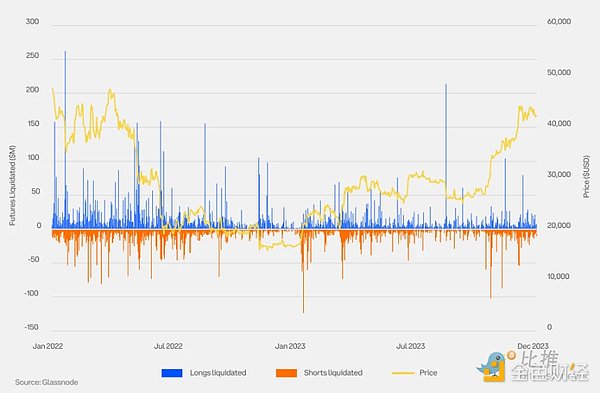 当发币狂欢再次来袭：10个值得你掏腰包的Launchpad深度解析