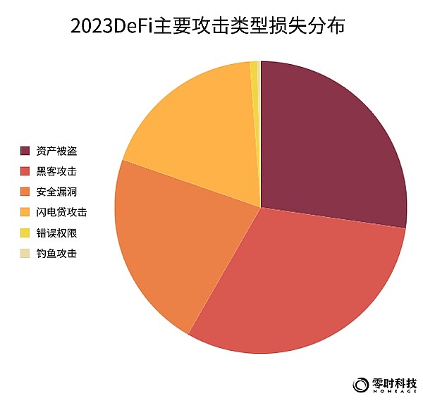 比特币重返4万美元大关：一场数字货币的华丽逆袭