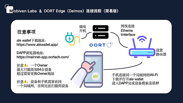 当传统金融遇上区块链：一个关于无缝购买加密货币的精彩故事