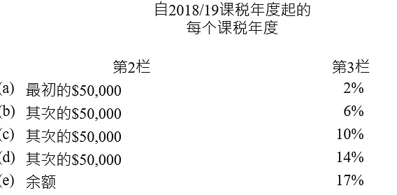 稳定币+RWA：上海研讨会揭秘金融新赛道
