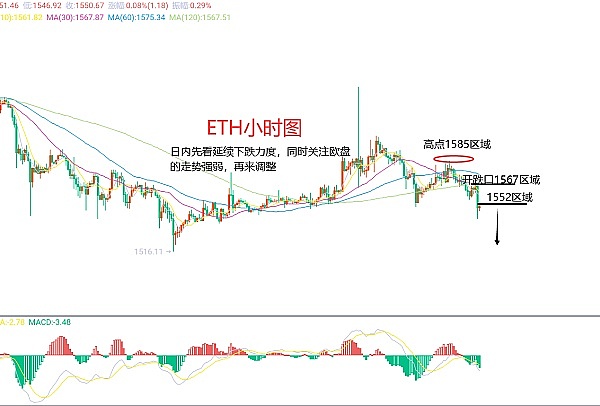 硅谷银行旗下风投部门SVB Capital即将易主 估值或达5亿美元