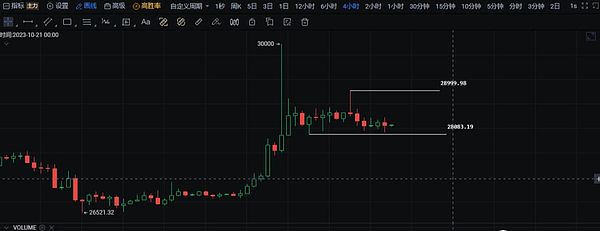 区块链投资：从投机到价值发现的思维转变