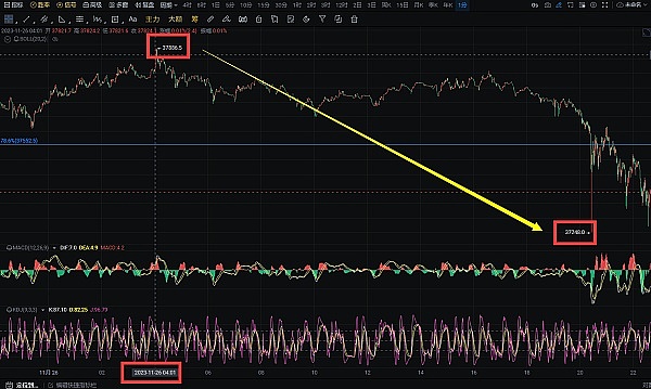 手把手教你薅MassaLabs羊毛：2000+代币免费拿