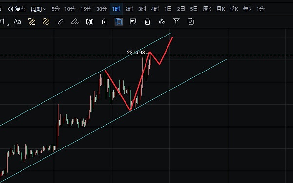 欧盟打响AI监管第一枪：这对加密货币圈意味着什么？