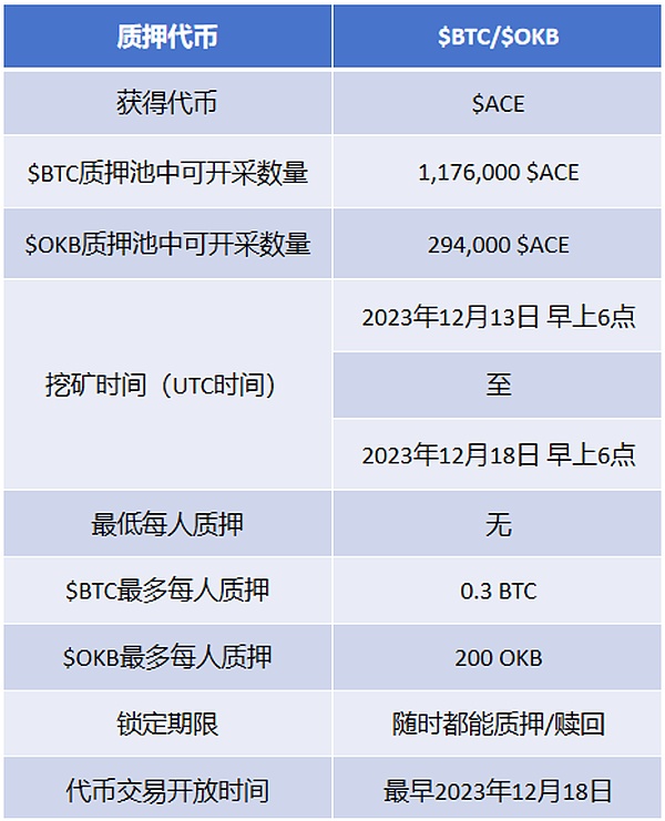 当加密理想撞上美国铁拳：我们正见证一个时代的终结