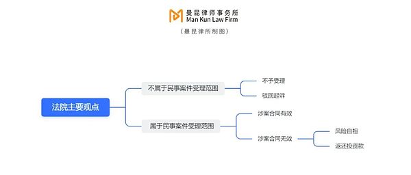 RWA如何重塑DeFi版图：高收益时代的去中心化探索