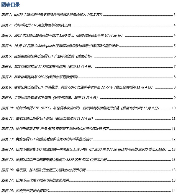 以太坊的惊魂一刻：1,440美元大关或将失守？