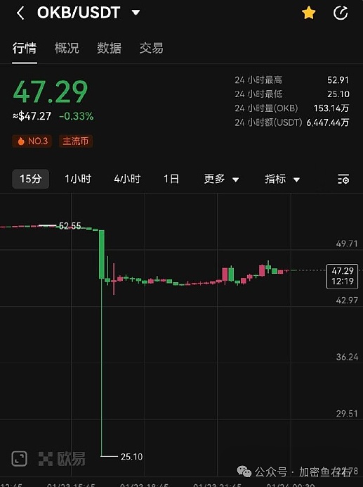 经济大咖谈BTC：不是货币替代品，却是动荡时代的避风港