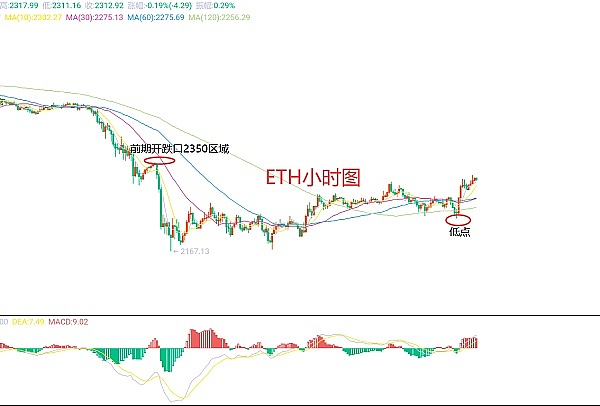 MYY：当草原牧场遇上区块链革命