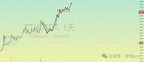 比特币ETF今年获批悬了？SEC的态度让人捉摸不透